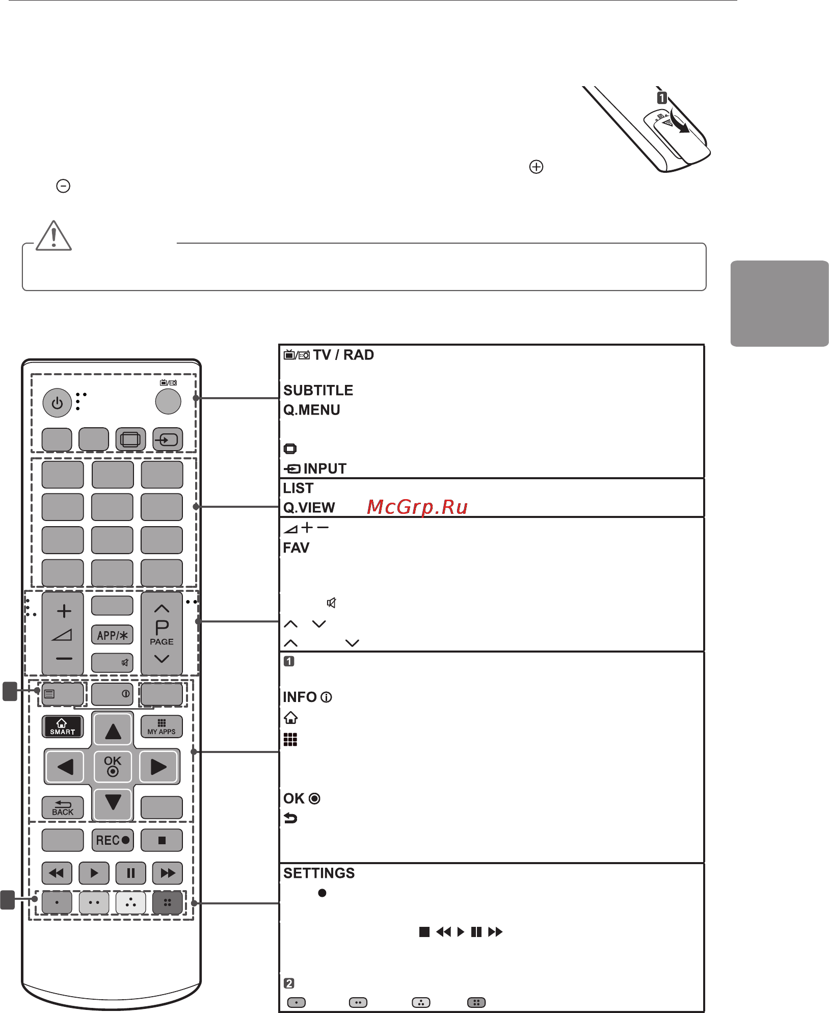 LG 42LA860 [57/112] Ескерту