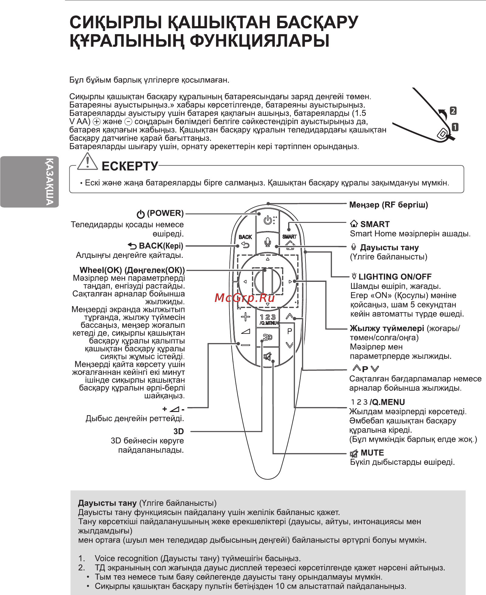 LG 42LA790V Инструкция по эксплуатации онлайн [58/112] 81994
