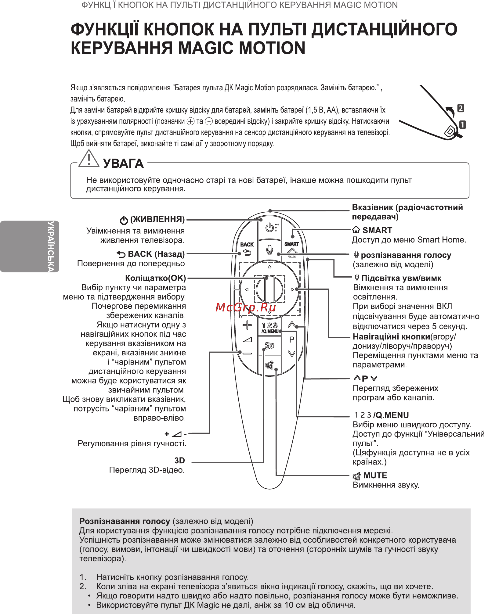 LG 42LA790V Инструкция по эксплуатации онлайн [86/112] 81994