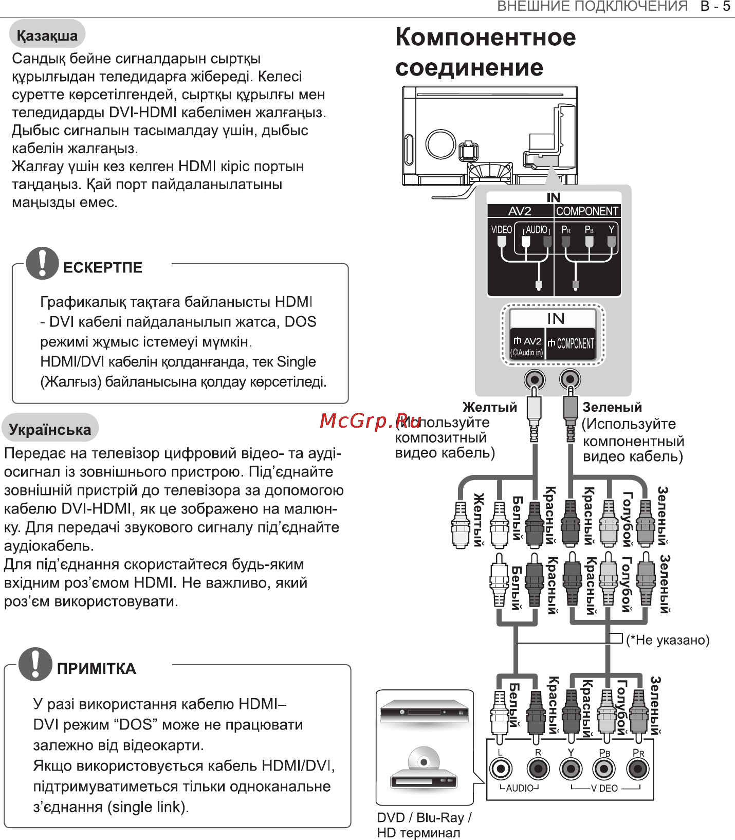 LG 42LA790V Инструкция по эксплуатации онлайн [97/112] 81994