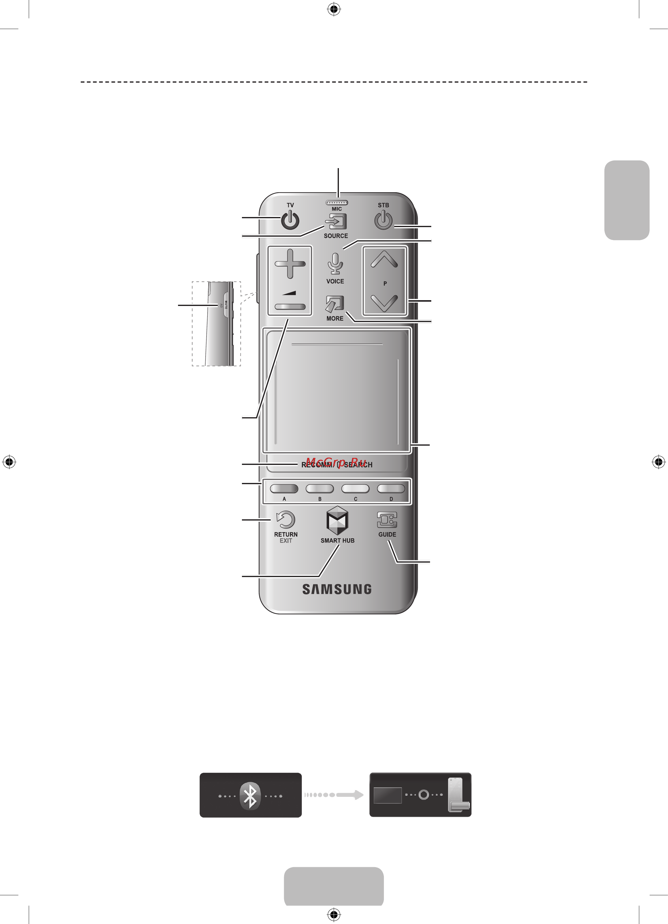 Samsung UE65F6400AK [5/25] Использование пульта smart touch control