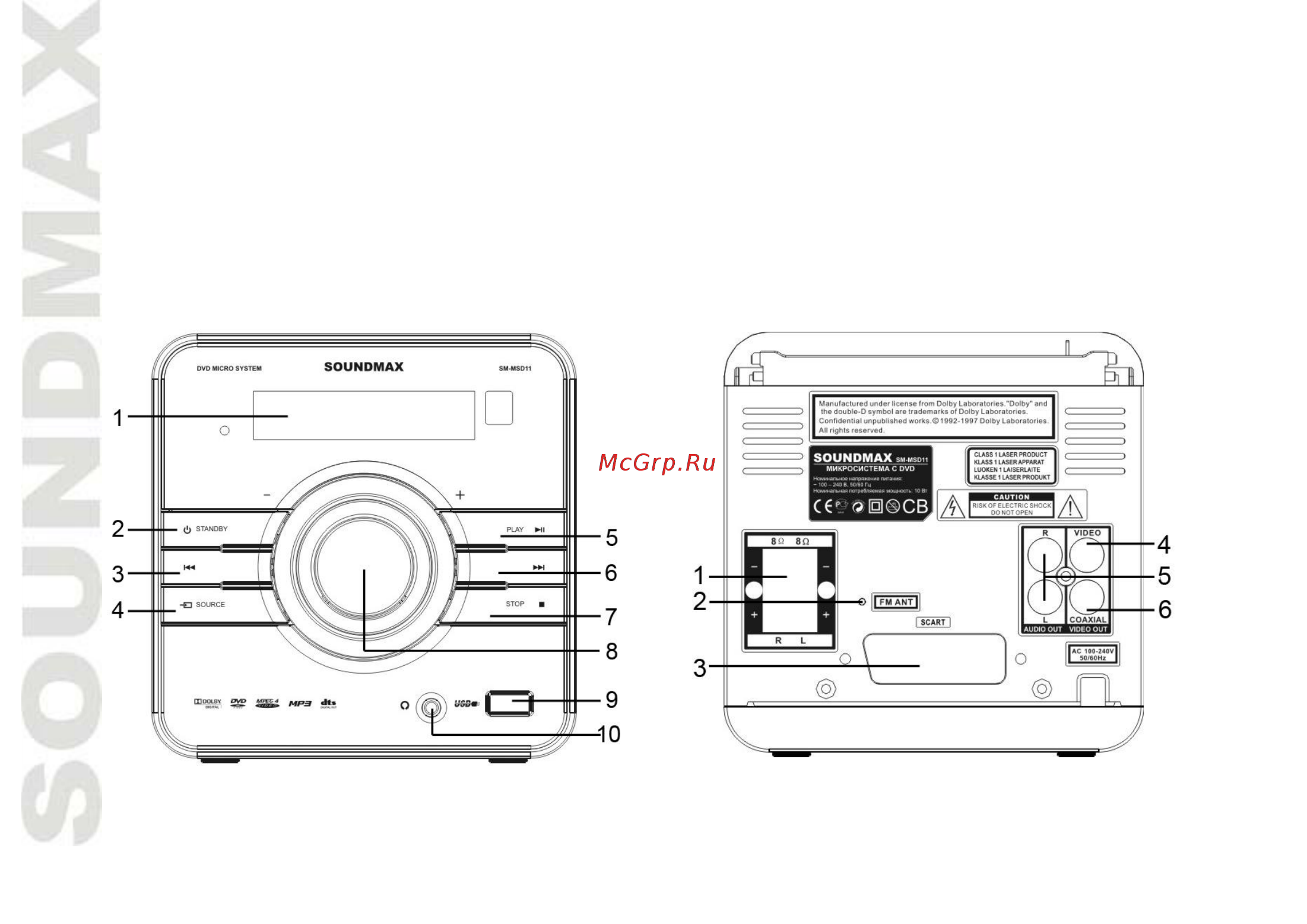 Soundmax SM-MSD11 [6/43] Control elements