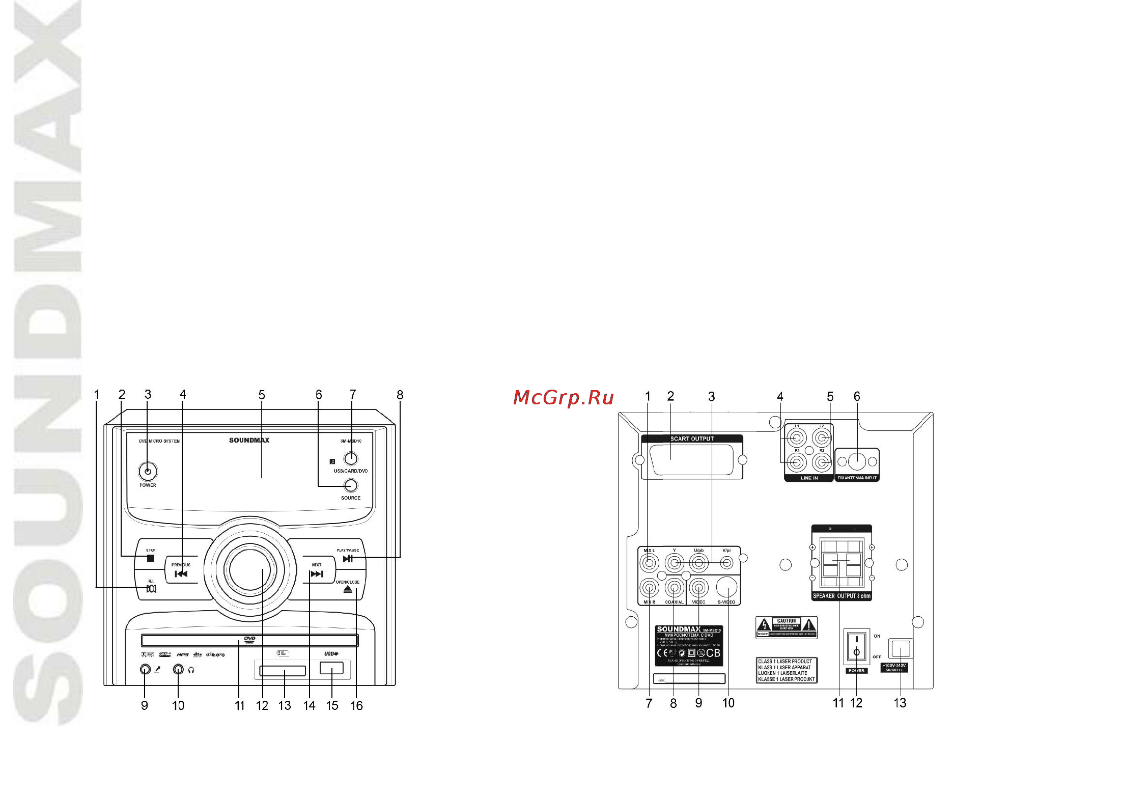 Soundmax SM-MSD10 [6/42] Control elements