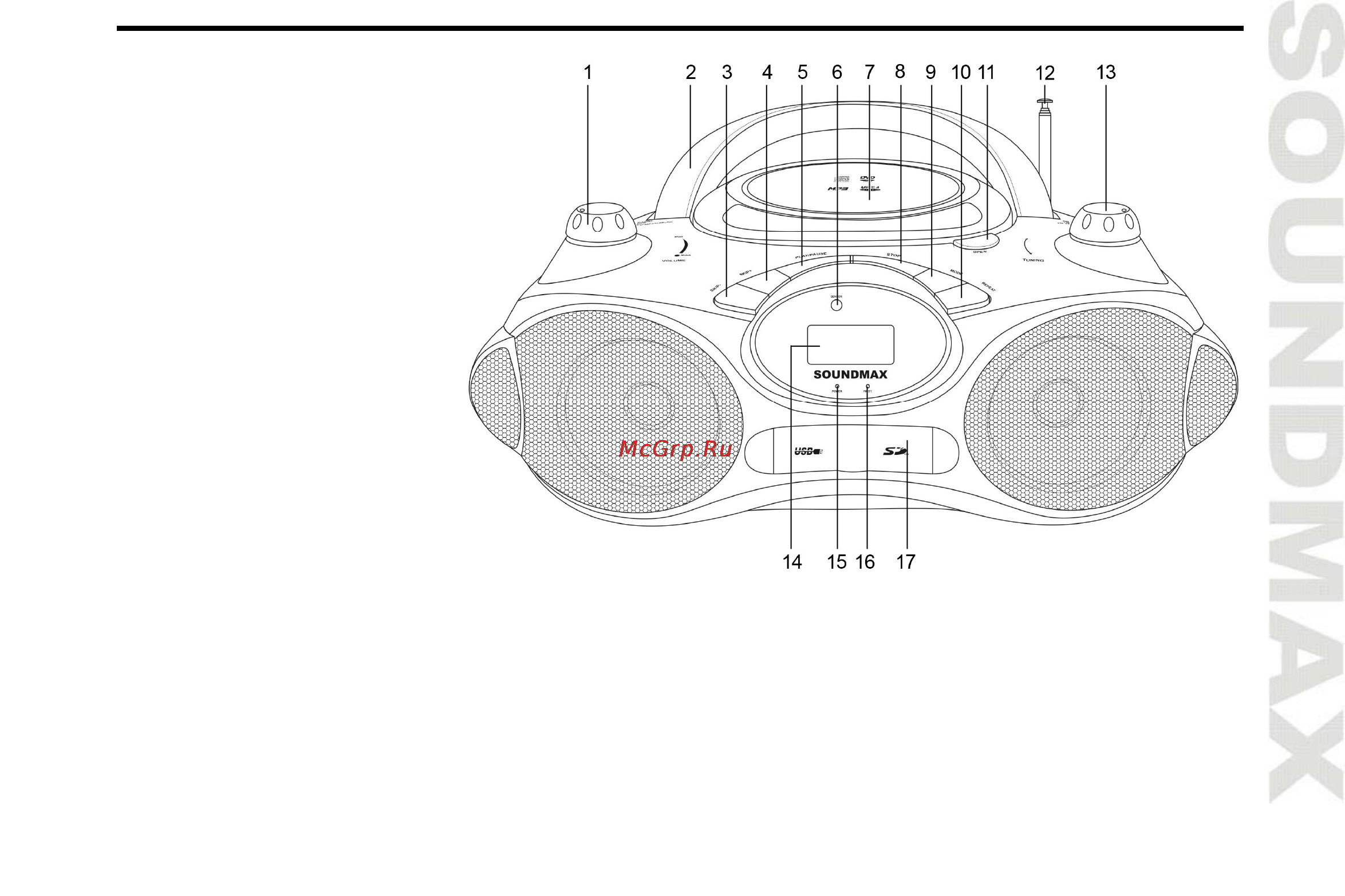 Soundmax SM-2409 [5/38] Description