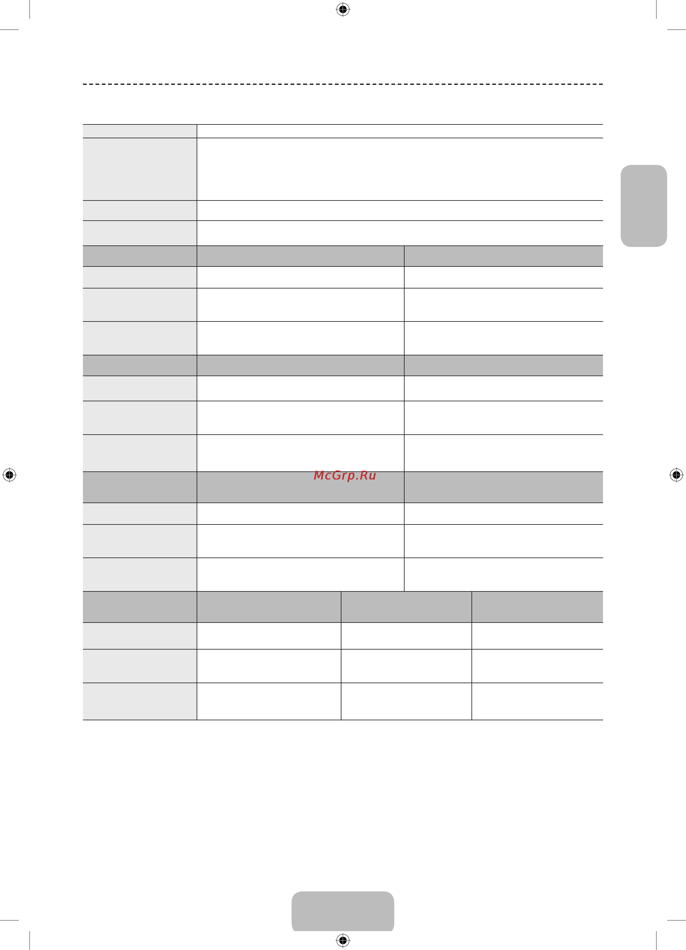 Samsung UE50F6650AB [23/25] Технические характеристики тв