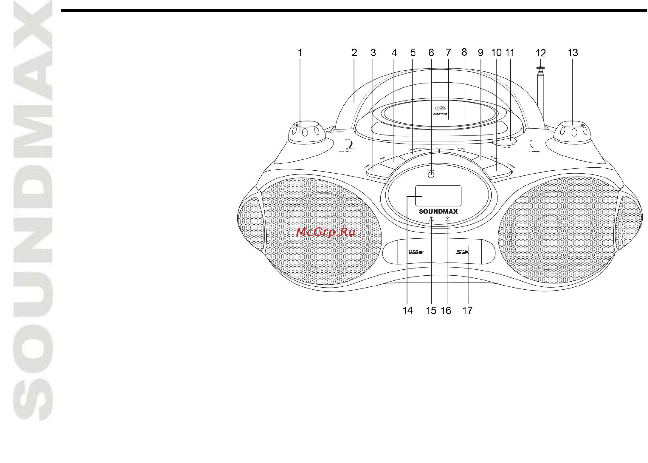 Soundmax SM-2408 [2/14] Description