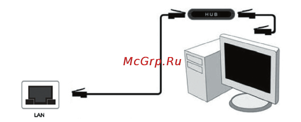 3Q F232HWS [14/56] Подключение к кабельной лвс