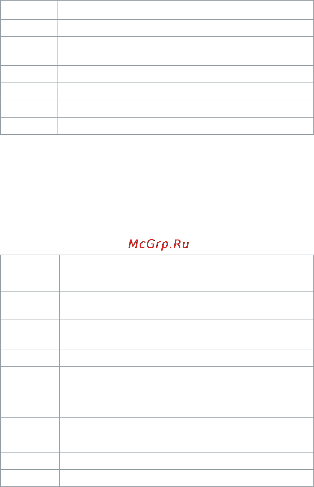 3Q F232HWS [37/56] Воспроизведение dvd