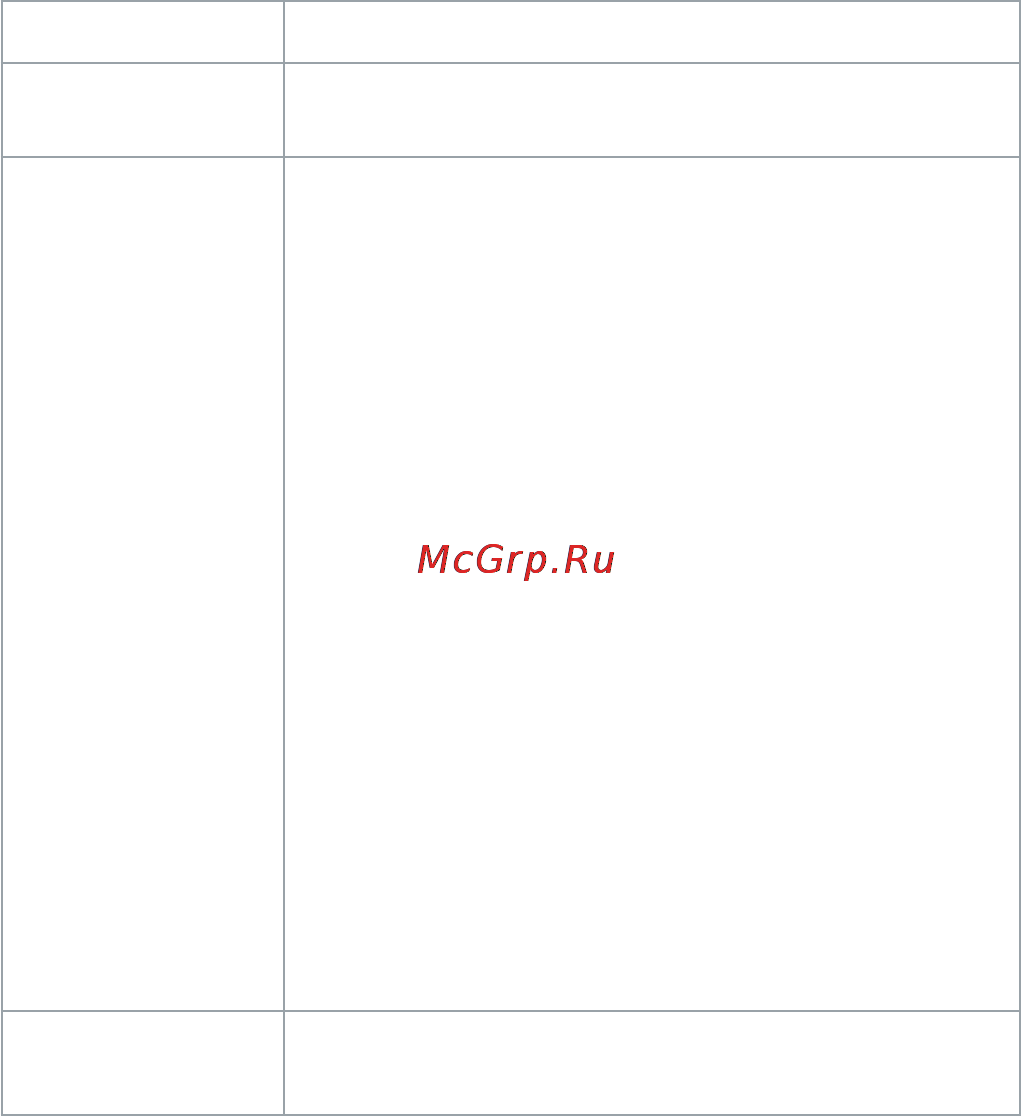 3Q F232HWS [50/56] Приложения 9 характеристики