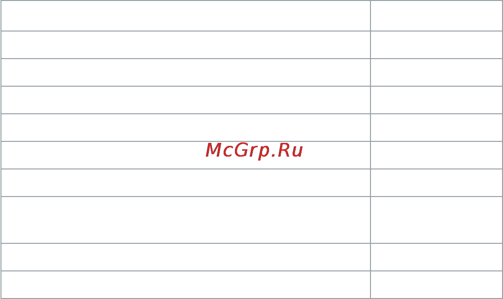 3Q F232HWS [6/56] Опись комплекта поставки