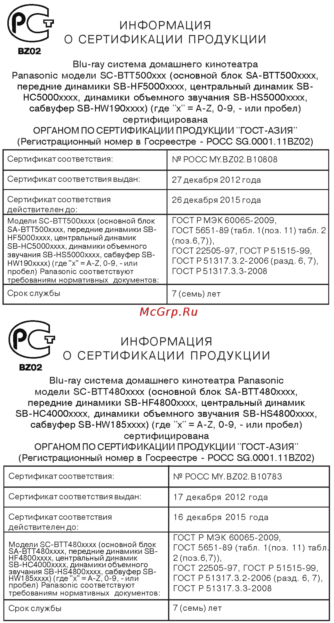 Panasonic SC-BTT480EEK Инструкция по эксплуатации онлайн [56/59] 82029