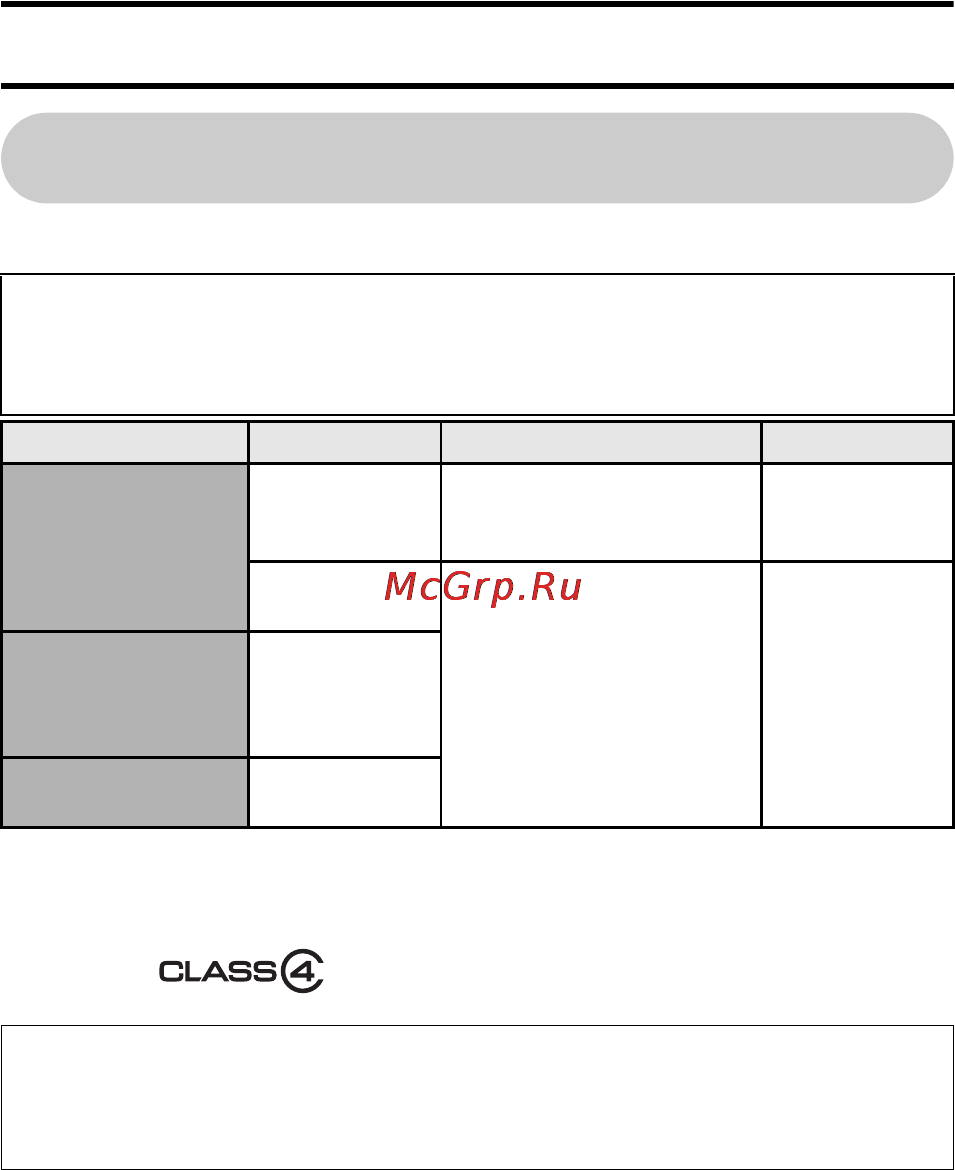 Panasonic HX-DC1 [11/178] О картах памяти