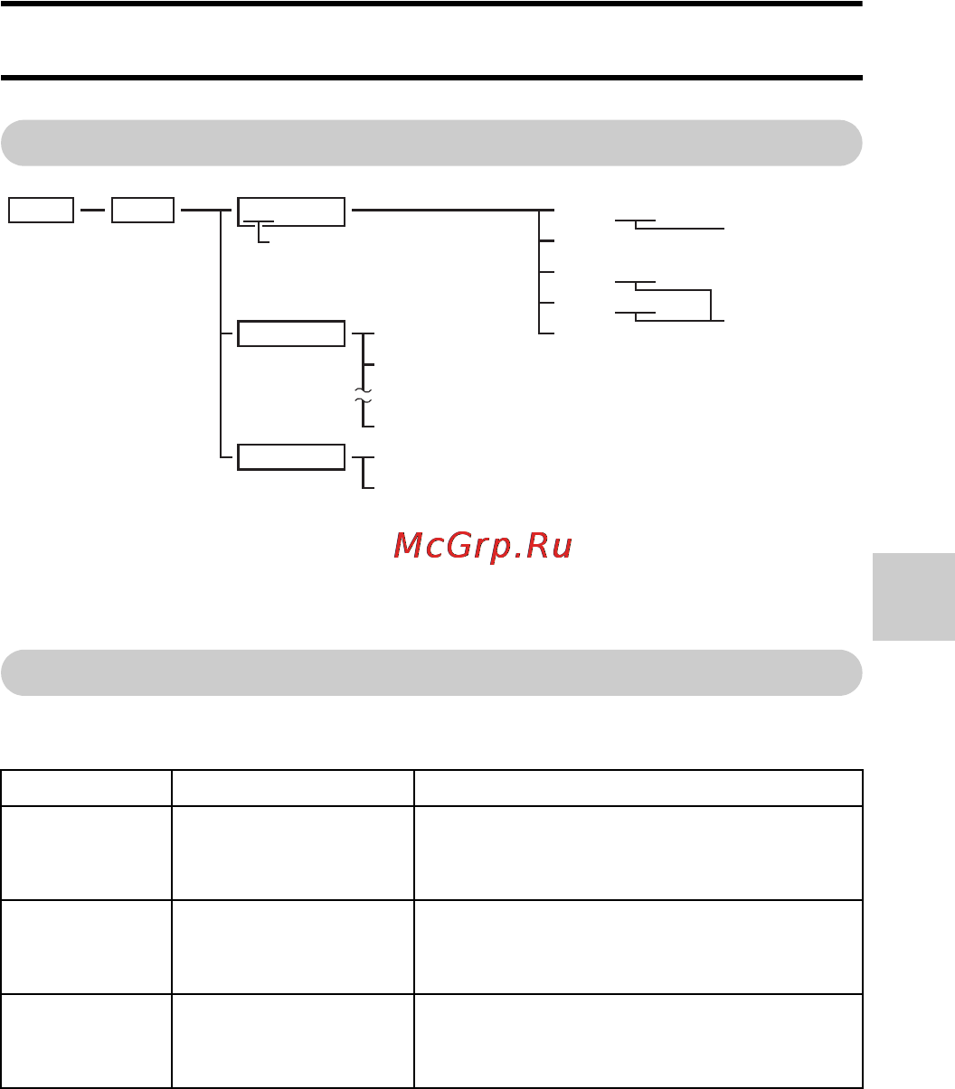 Panasonic HX-DC1 [119/178] О содержимом карты