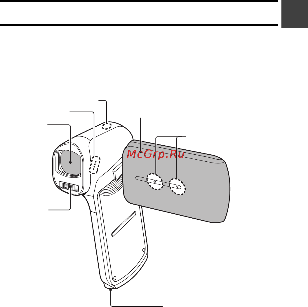 Panasonic HX-DC1 [13/178] Описание компонентов
