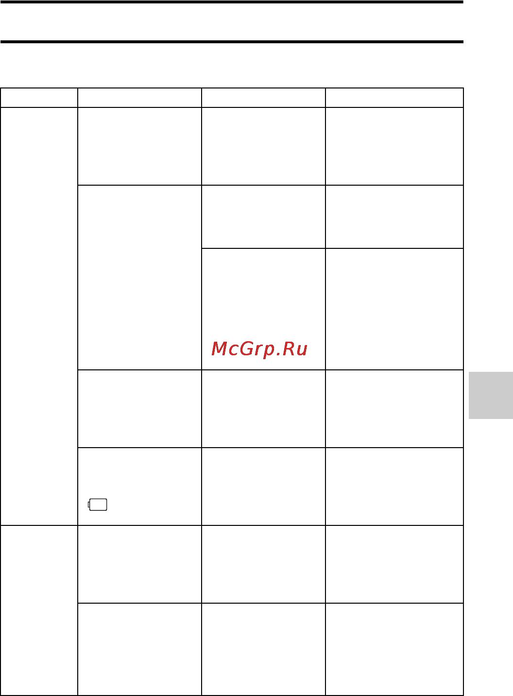 Panasonic HX-DC1 [149/178] Часто задаваемые вопросы
