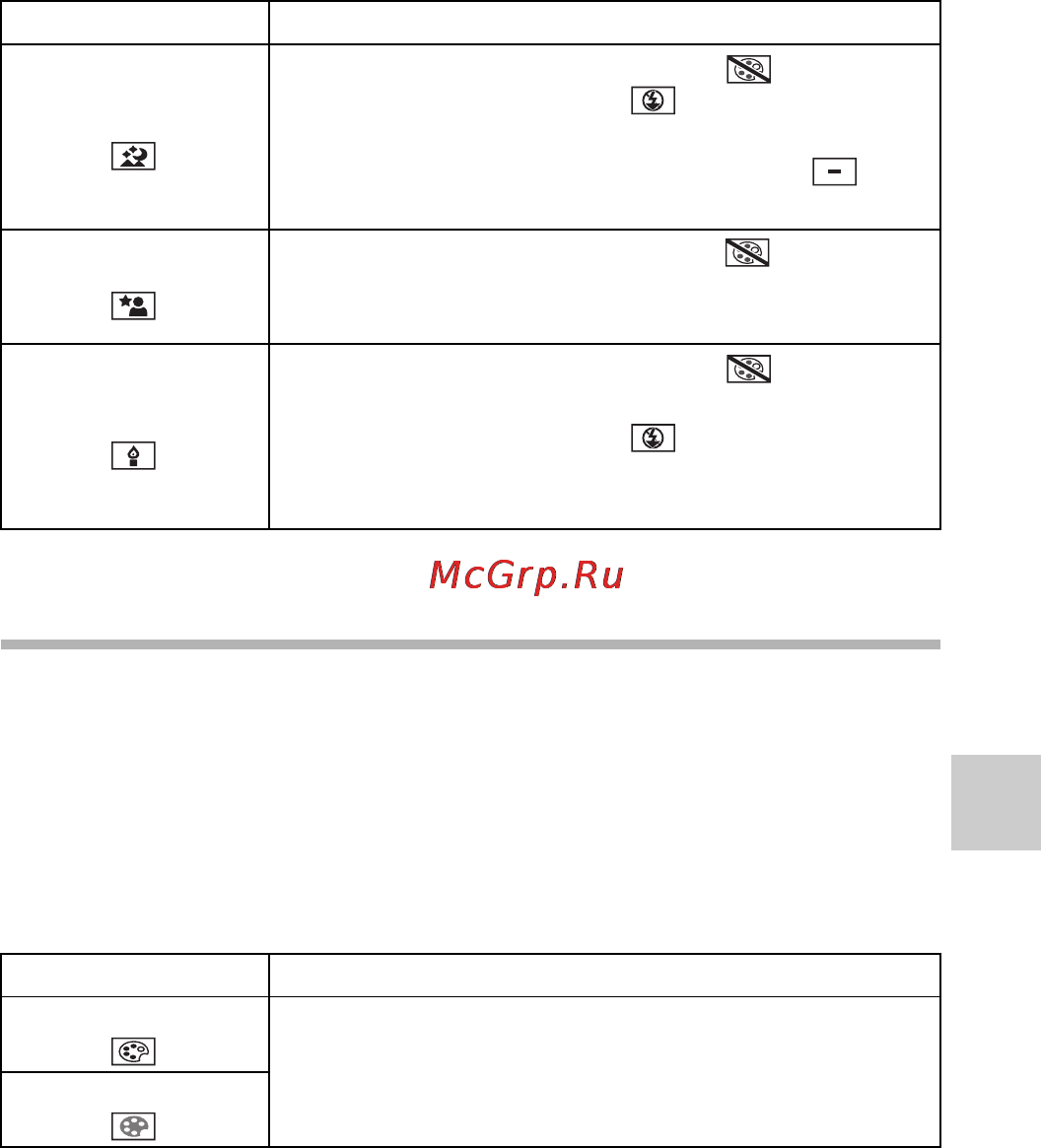 Panasonic HX-DC1 [165/178] Ограничения касающиеся функции цвет режим