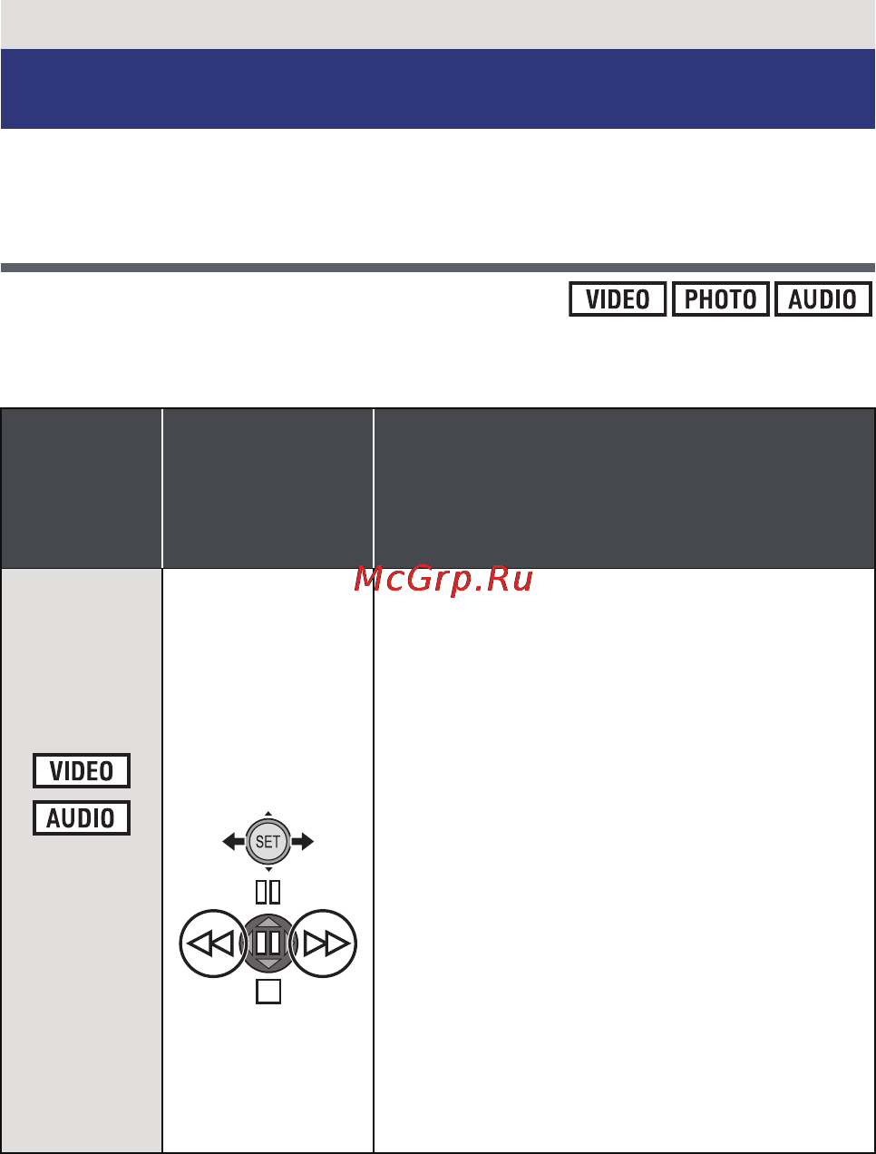Panasonic HX-WA20 [110/196] Операции воспроизведения