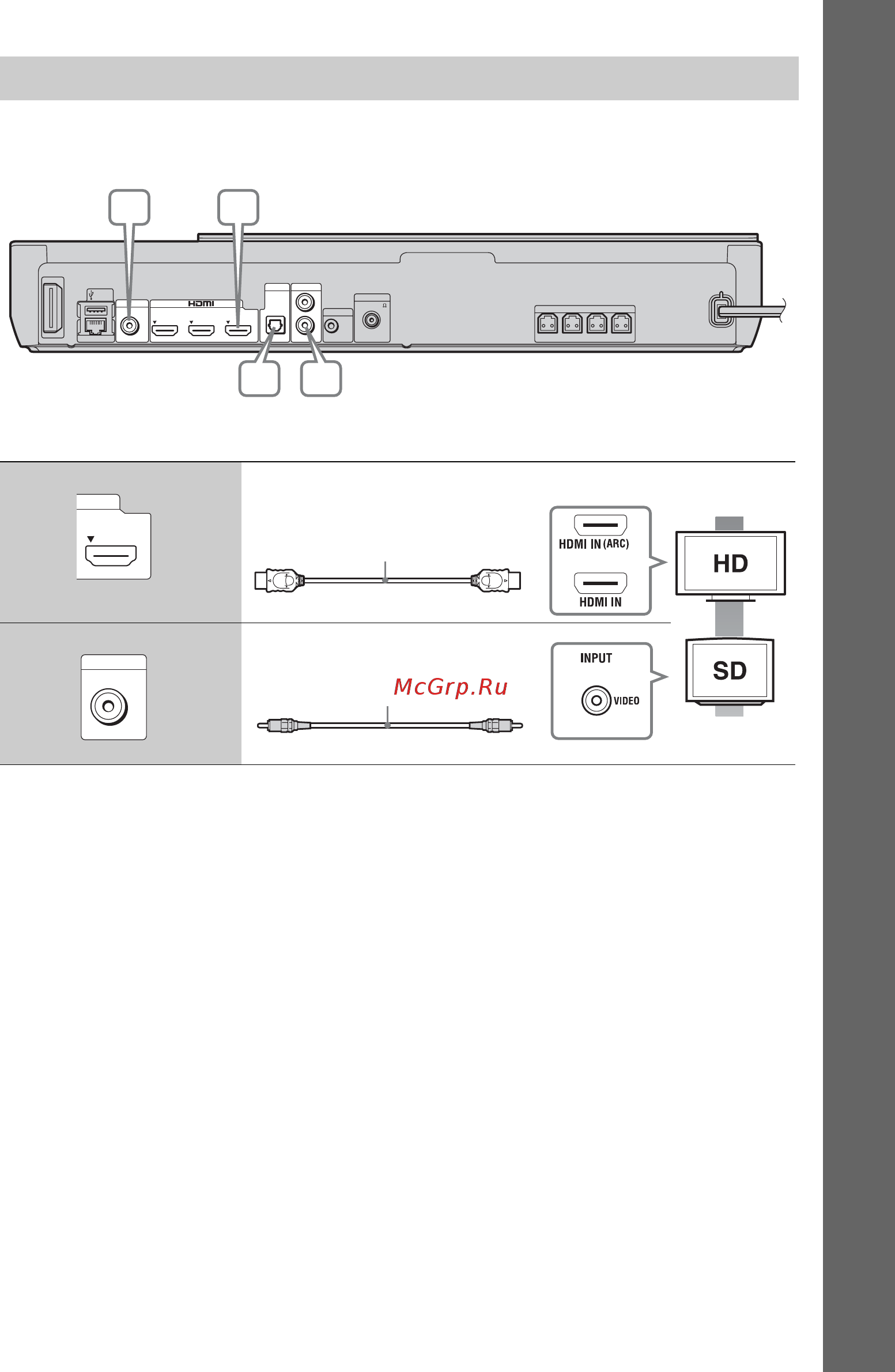 Sony BDVN890W+диск 