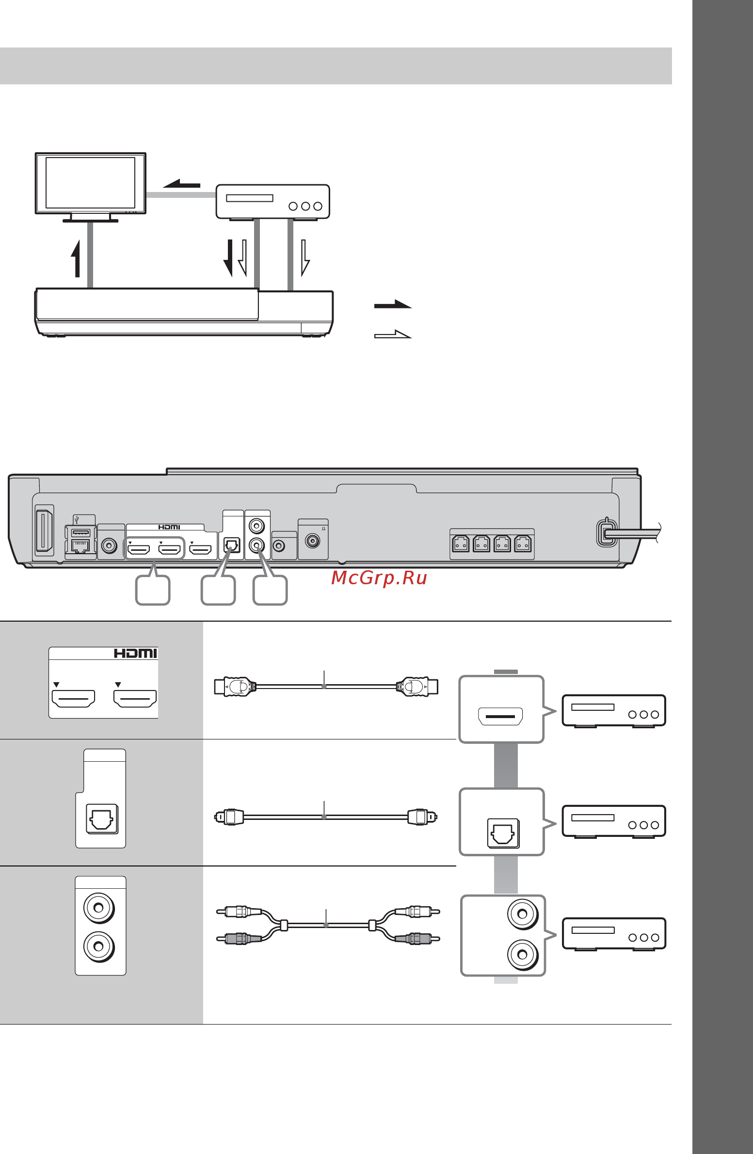 Sony BDVN890W+диск