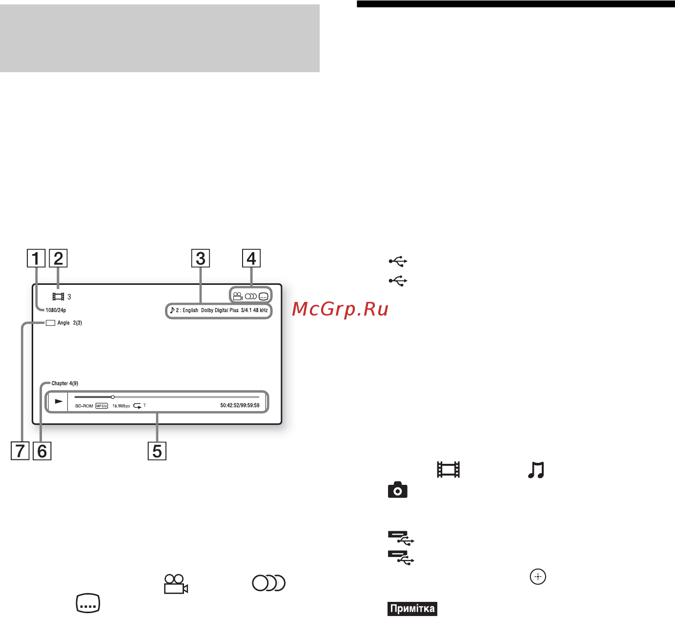 Sony BDVN890W+диск