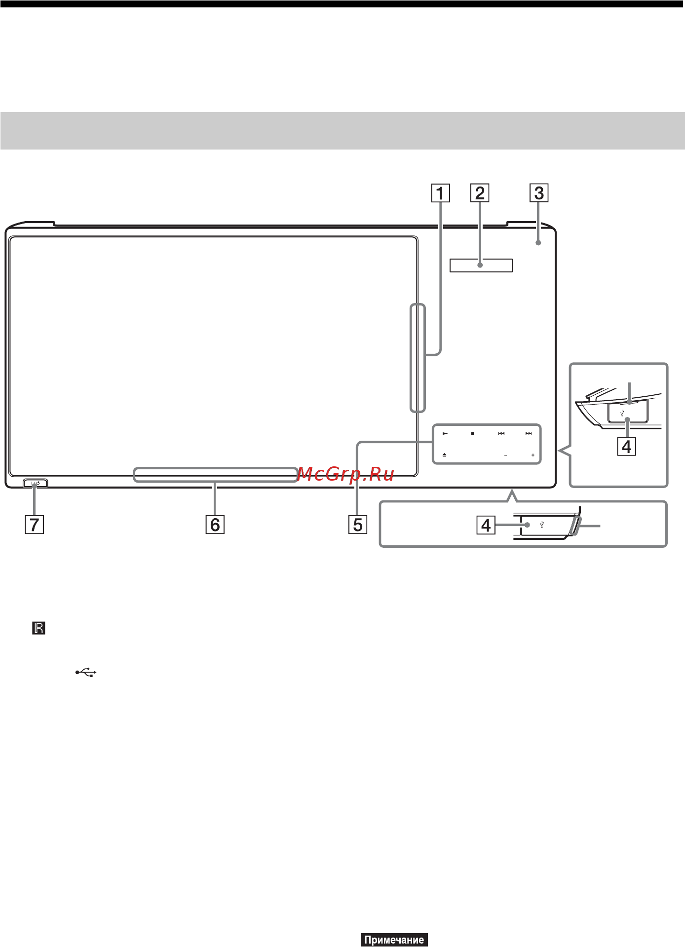 Sony BDVN890W+диск 