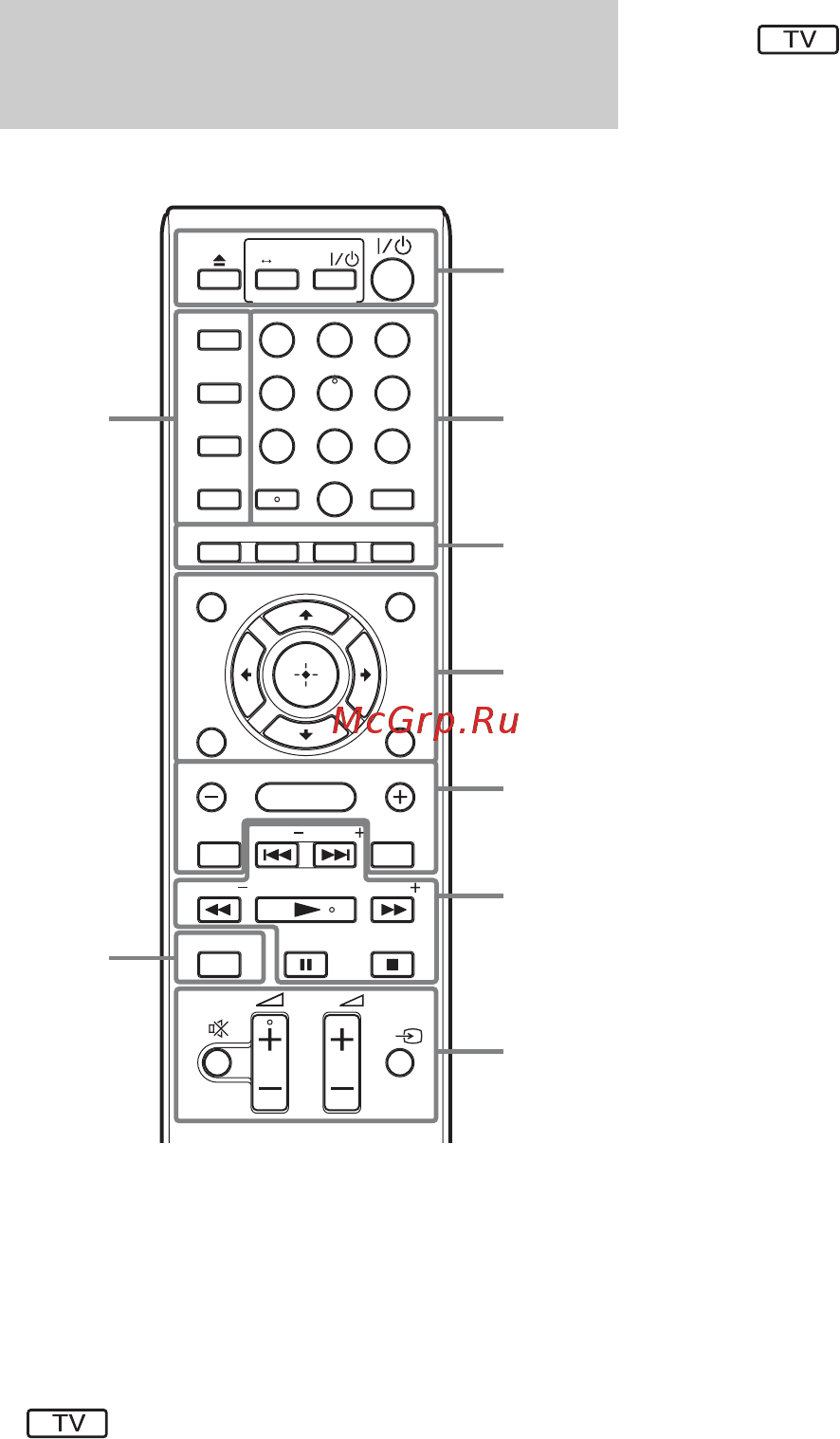 Sony BDVN890W+диск 