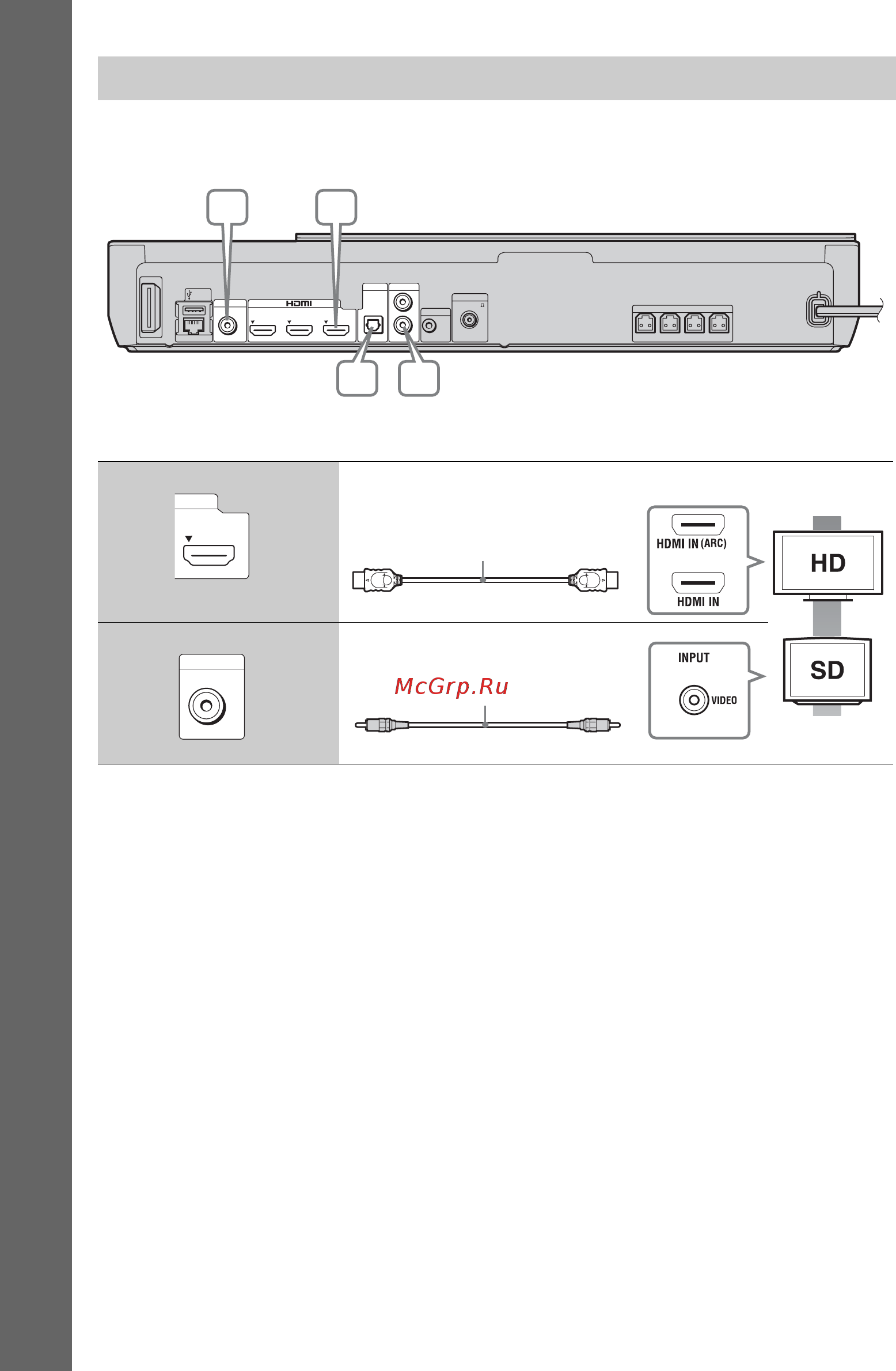 Sony BDVN890W [22/163] Подключение телевизора