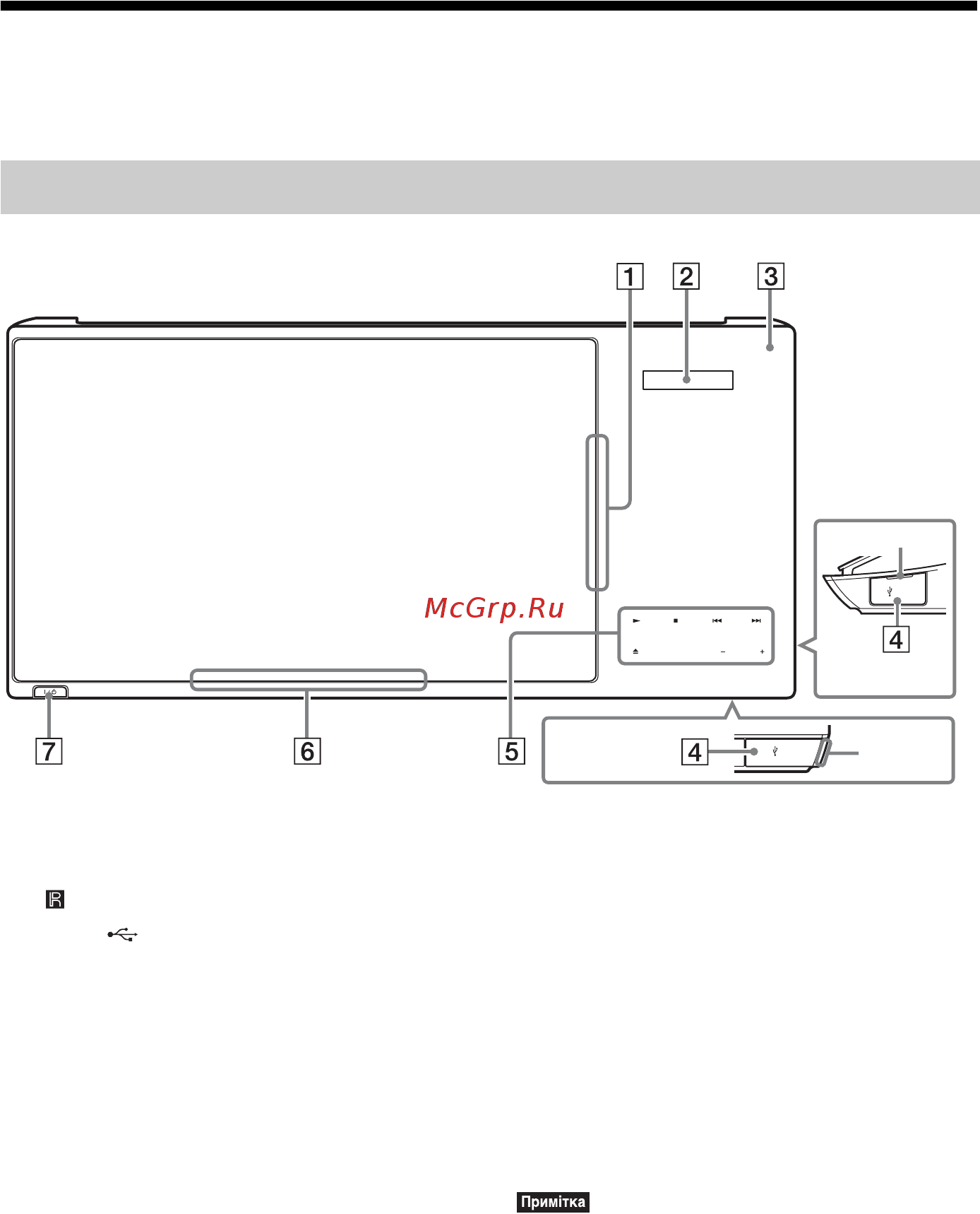 Sony BDVN890W+диск 