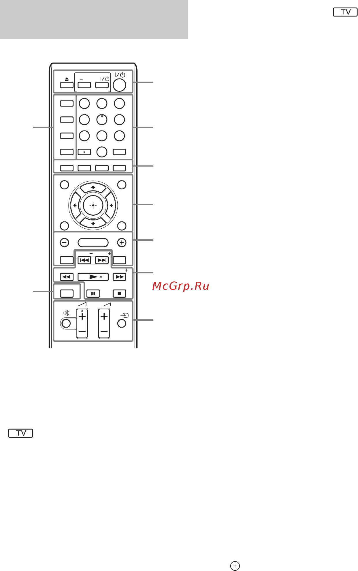 Sony BDVN890W+диск