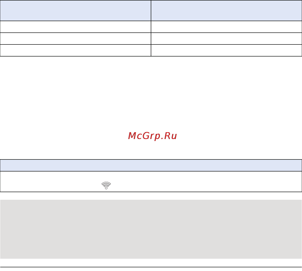 Panasonic HC-X910 [138/203] При подключении с помощью ввод вручную