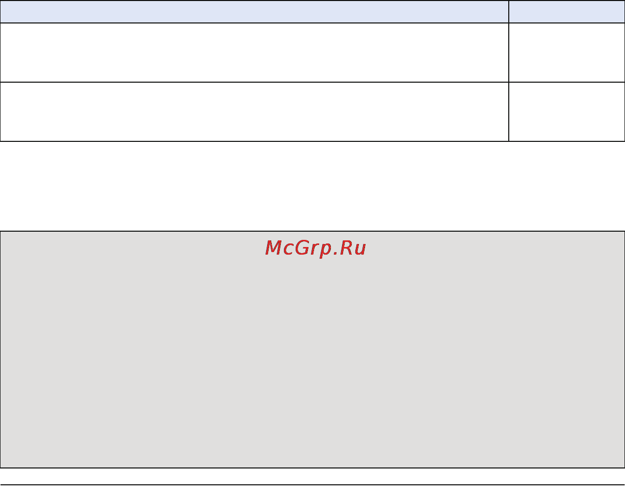 Panasonic HC-X910 [169/203] Важная информация