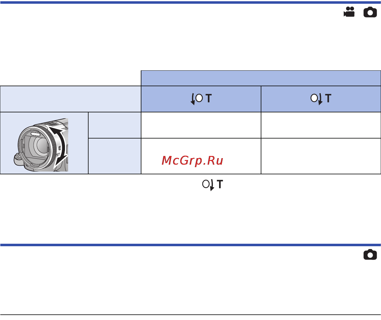 Panasonic HC-X910 [45/203] Кольцо трансфокатора