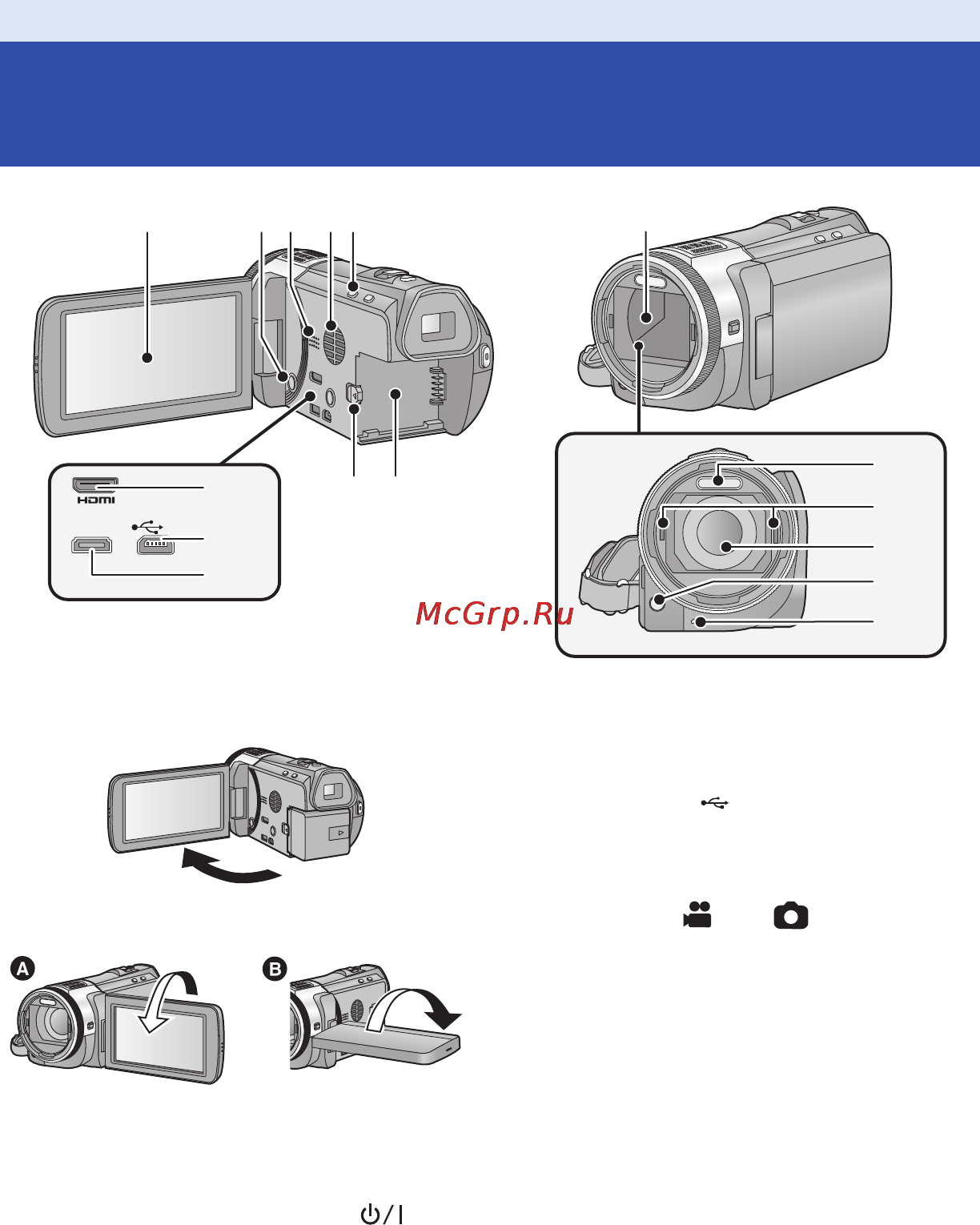 Panasonic HC-X910 [6/203] Названия и функции основных компонентов