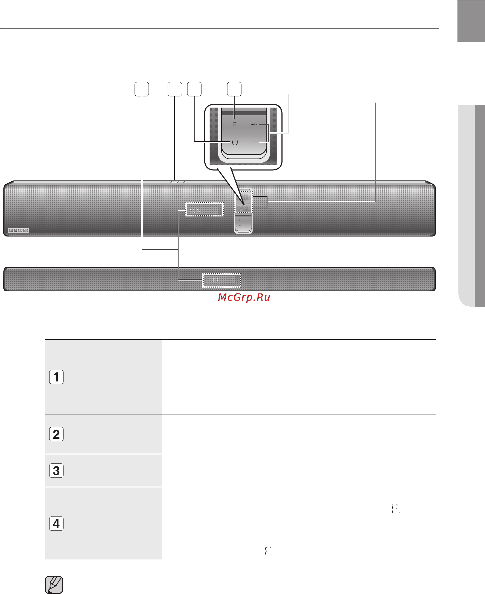 Samsung HW-F750 [7/25] Описание