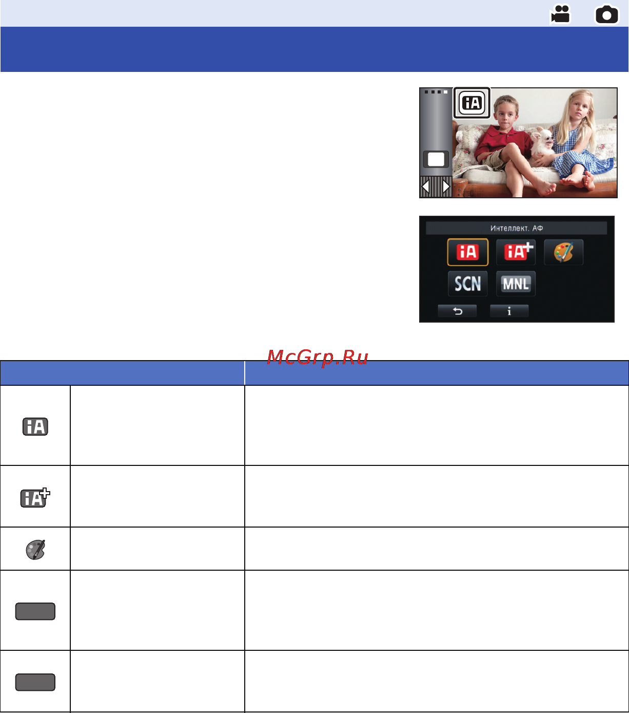 Panasonic HC-V710 [42/192] Изменение режима записи