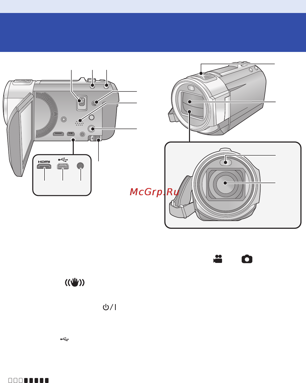 Panasonic HC-V710 [6/192] Названия и функции основных компонентов