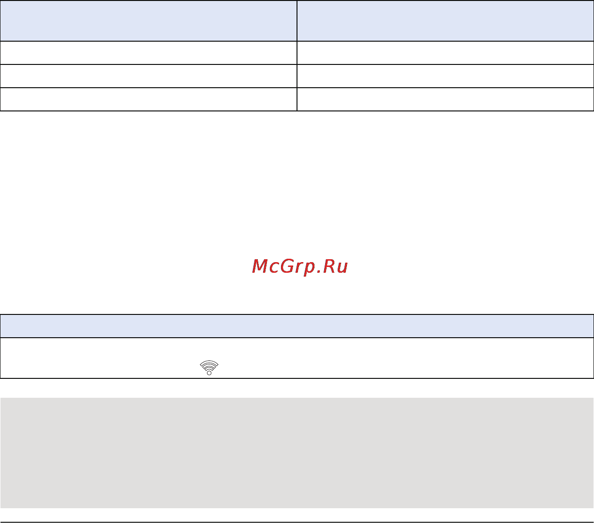 Panasonic HC-V510 [130/188] При подключении с помощью ввод вручную