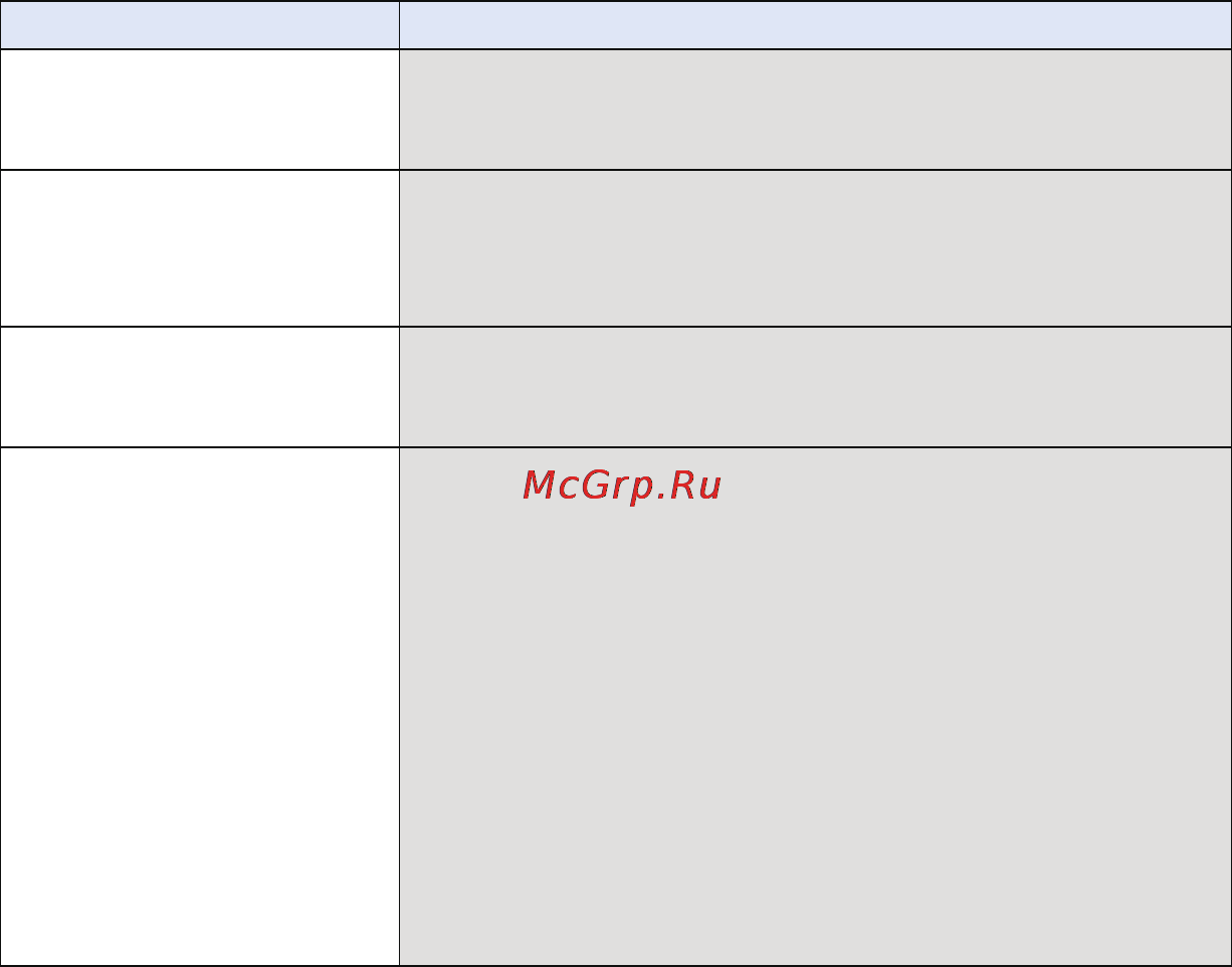 Panasonic HC-V520M Инструкция по эксплуатации онлайн [134/188] 82051