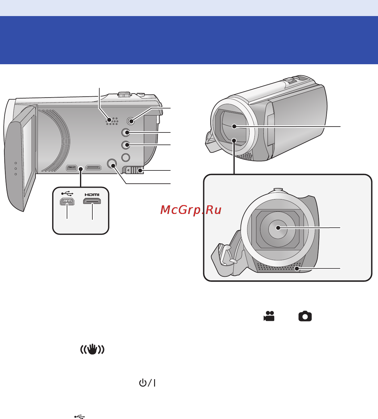 Panasonic HC-V510 [6/188] Названия и функции основных компонентов
