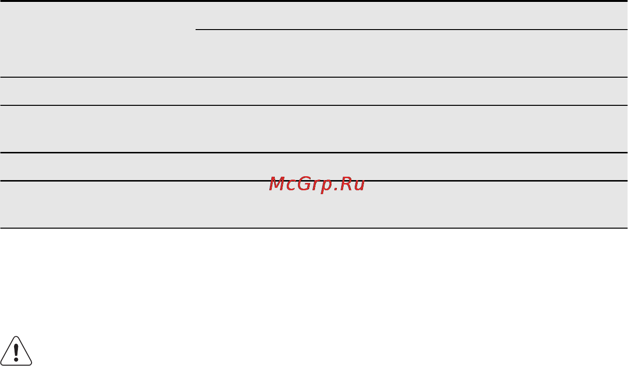 AEG L58527XFL [24/40] Удаление накипи
