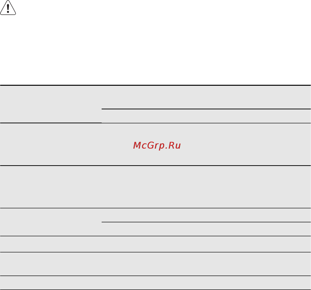AEG L58527XFL [6/40] Технические данные
