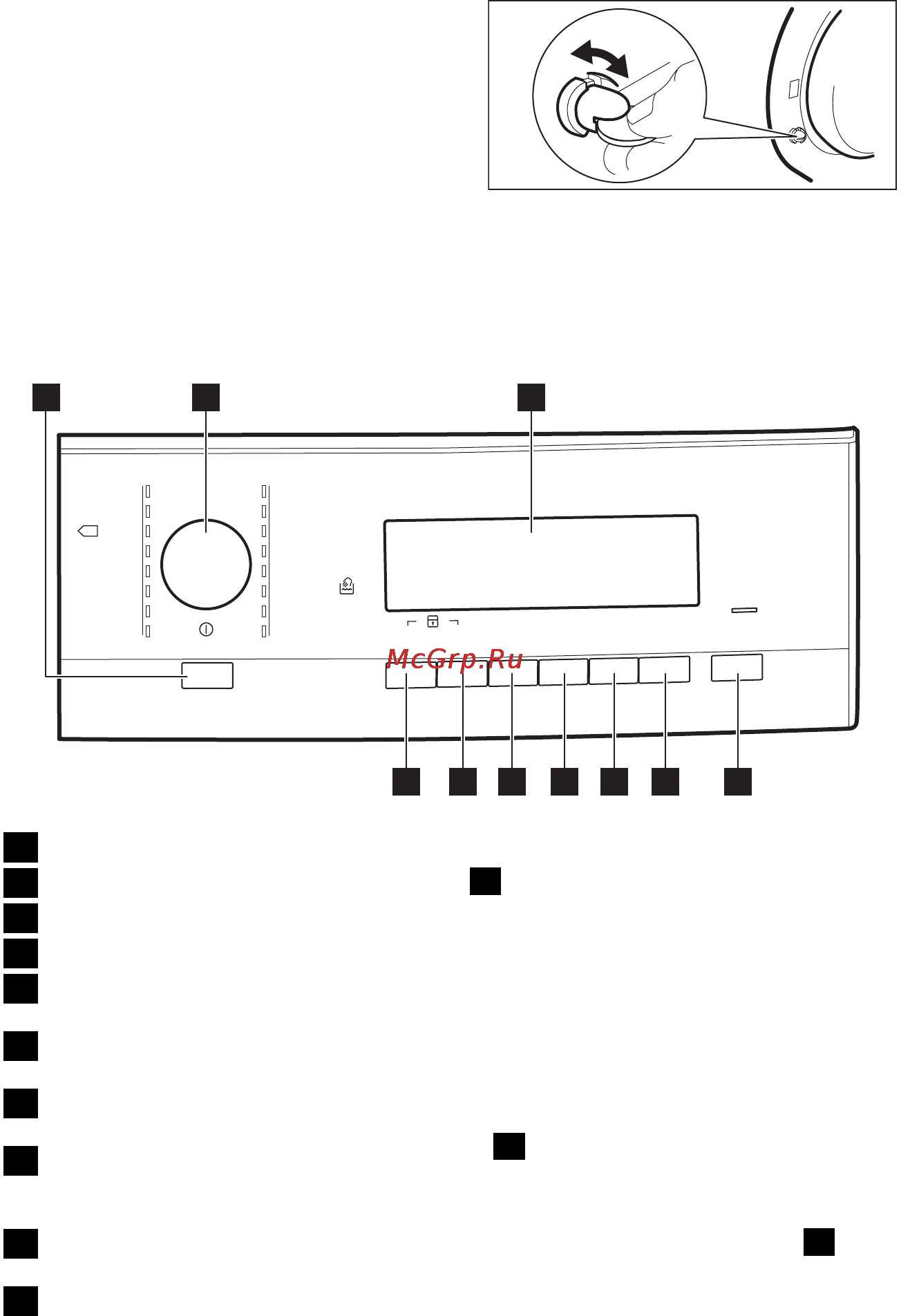 AEG L58527XFL [8/40] Панель управления