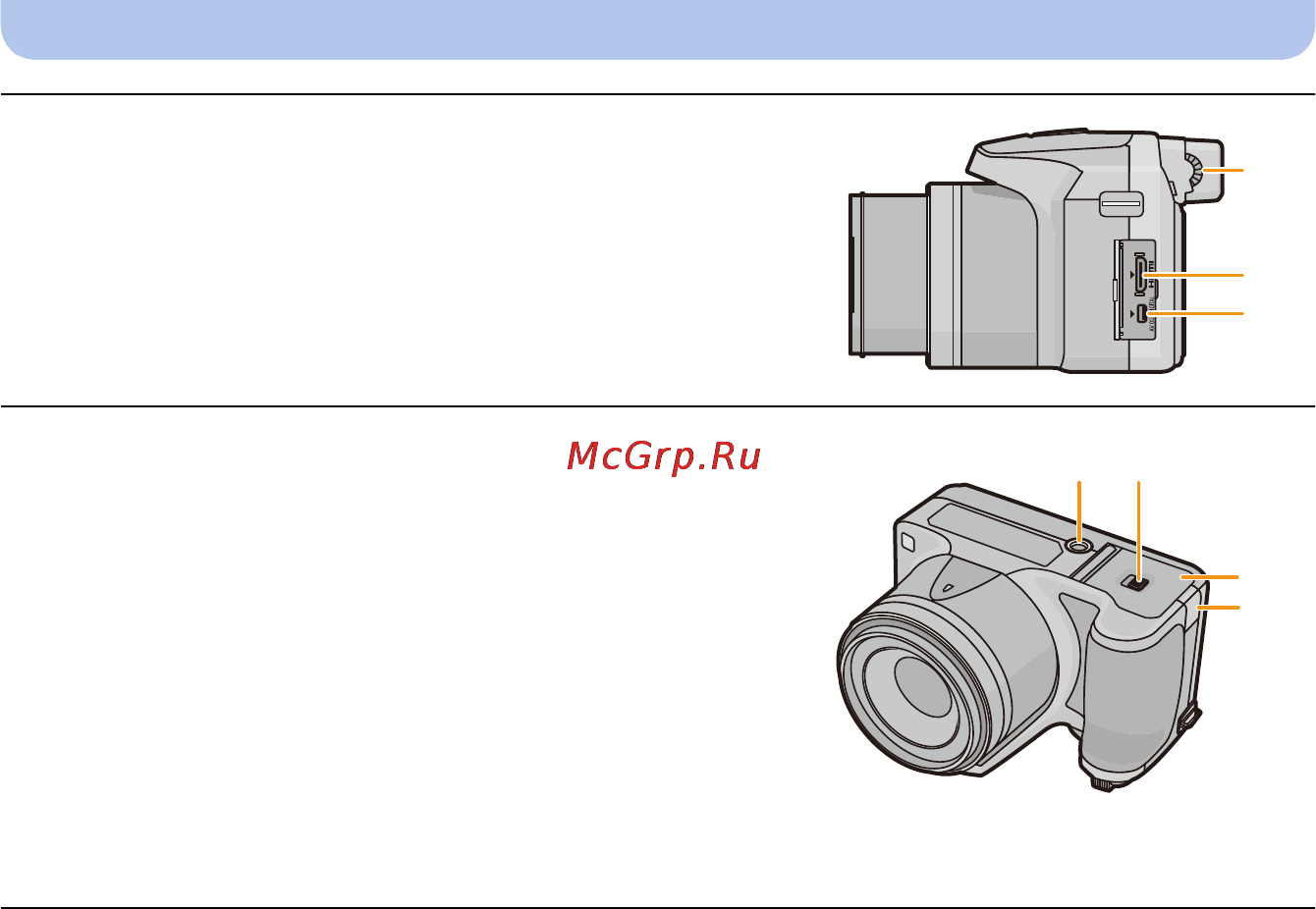 Panasonic LUMIX DMC-FZ200 Инструкция по эксплуатации онлайн [12/220] 82094