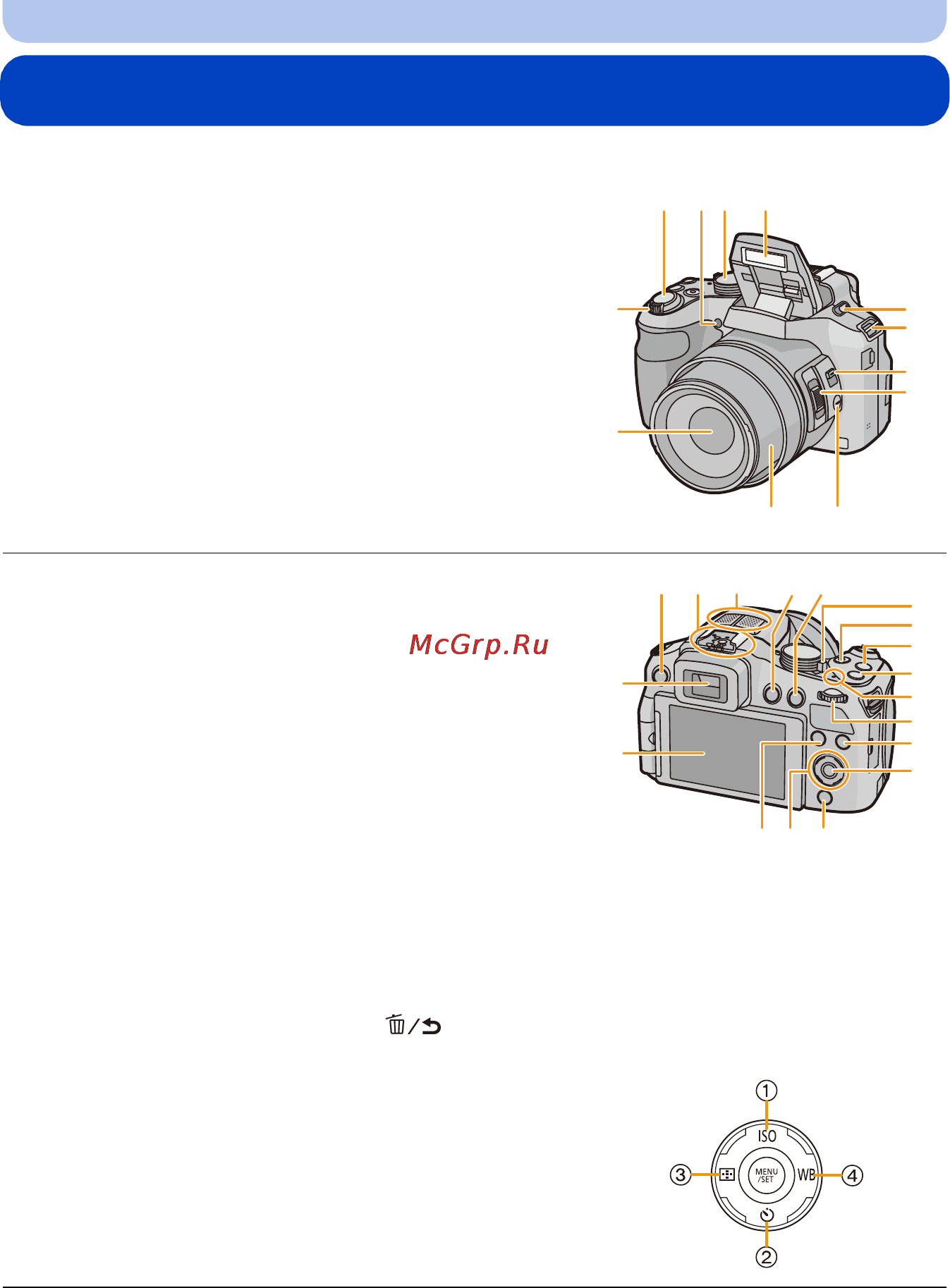 Panasonic LUMIX DMC-FZ200 [9/220] Названия и функции составных частей