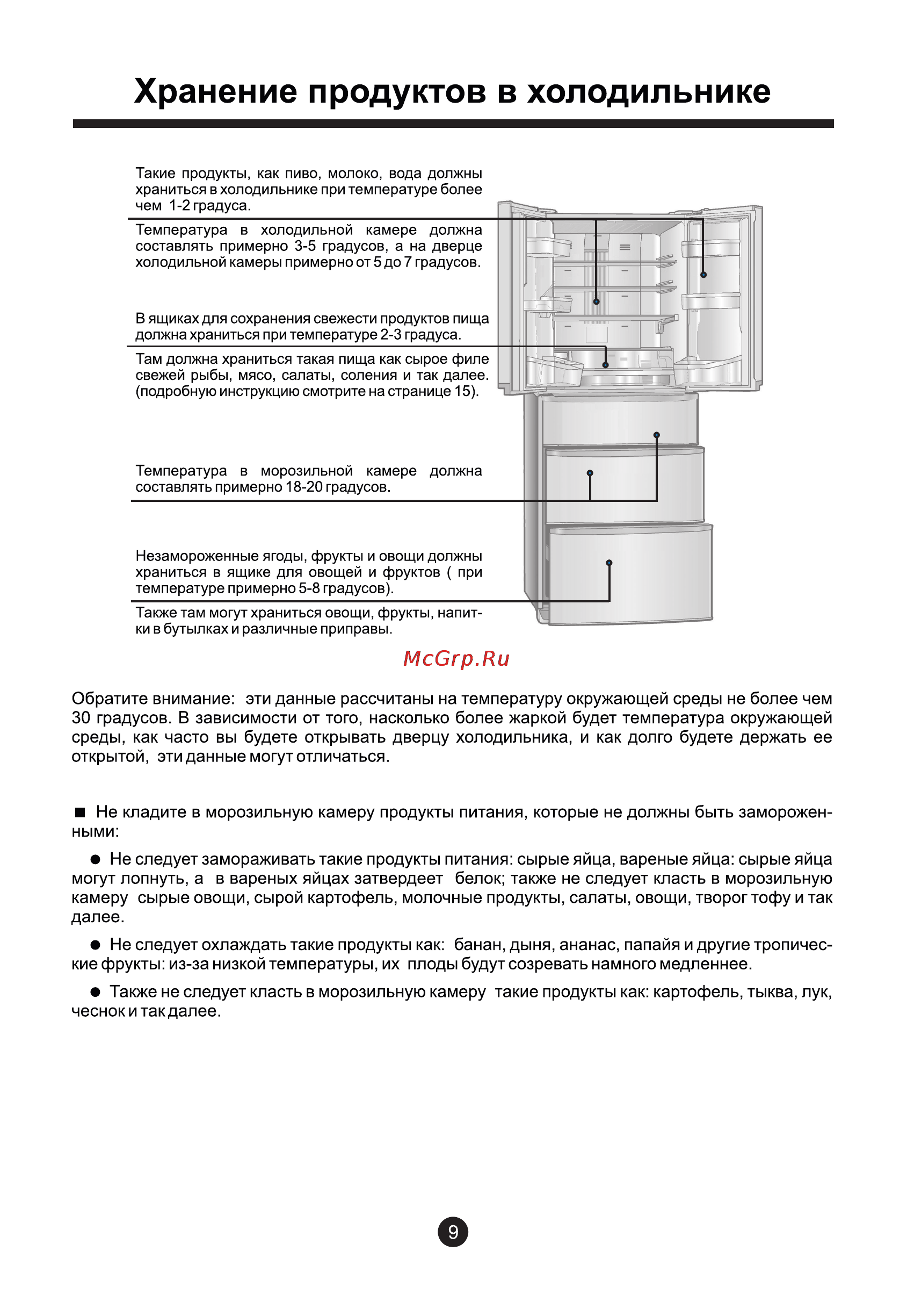 Haier HRF-339MF Инструкция по эксплуатации онлайн [14/28] 82095