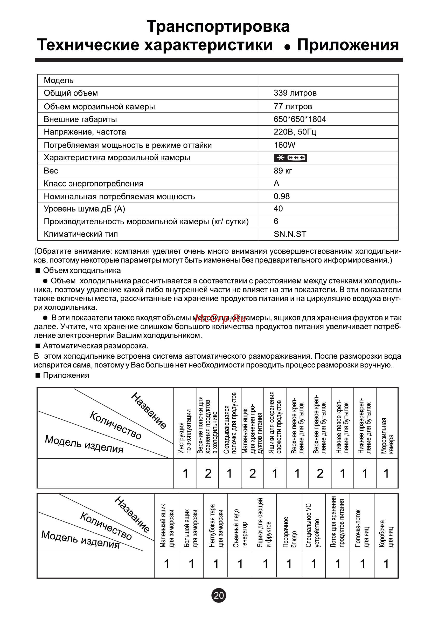 Haier HRF-339MF Инструкция по эксплуатации онлайн [25/28] 82095