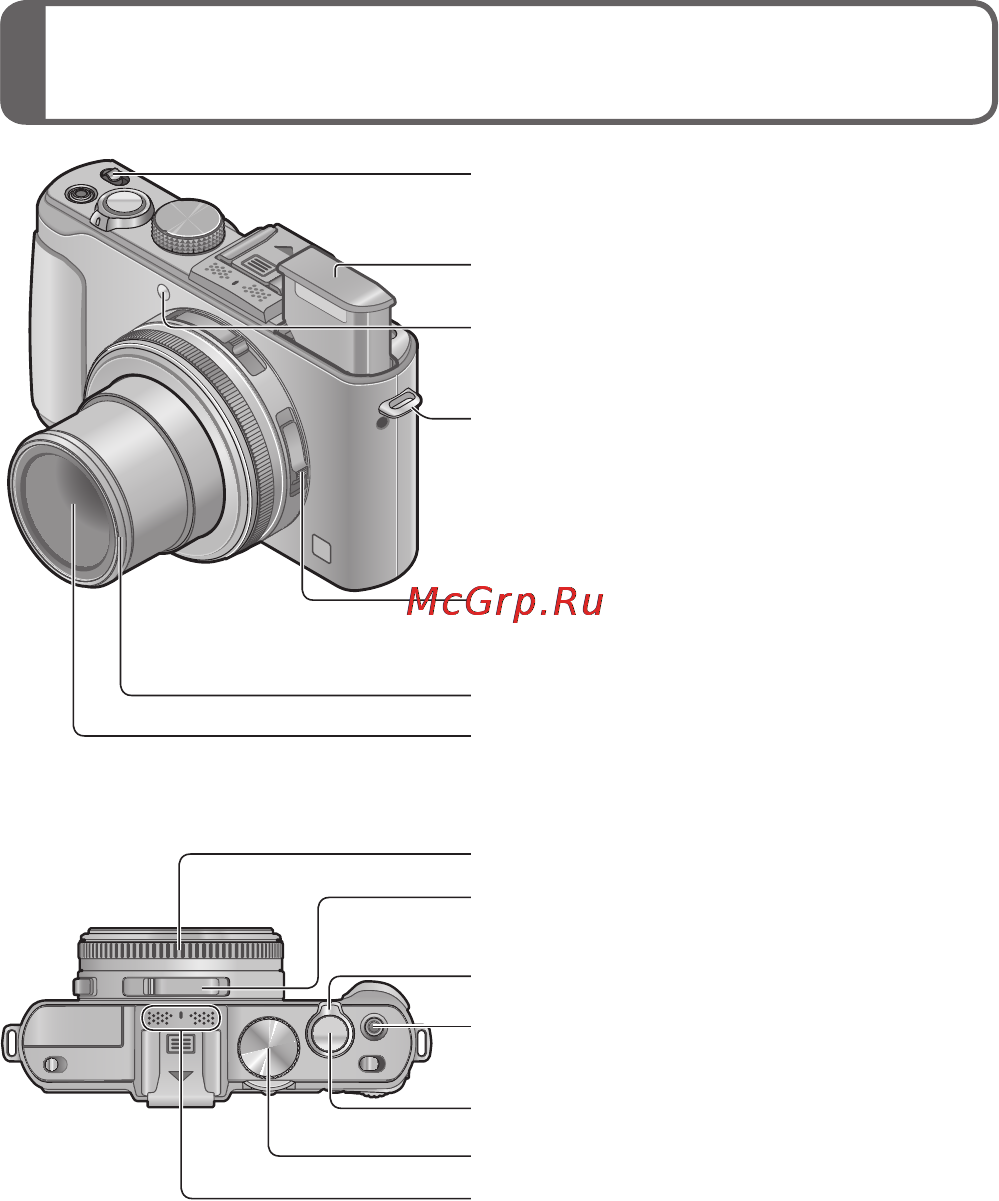Panasonic LUMIX DMC-LX7 [10/28] Название частей