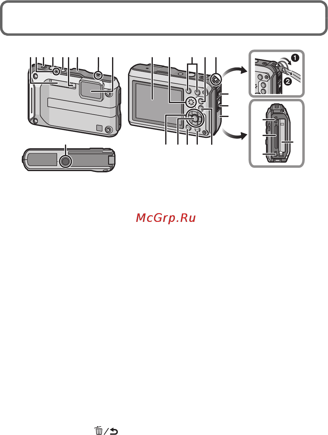 Panasonic LUMIX DMC-FT4 [14/30] Названия составных частей