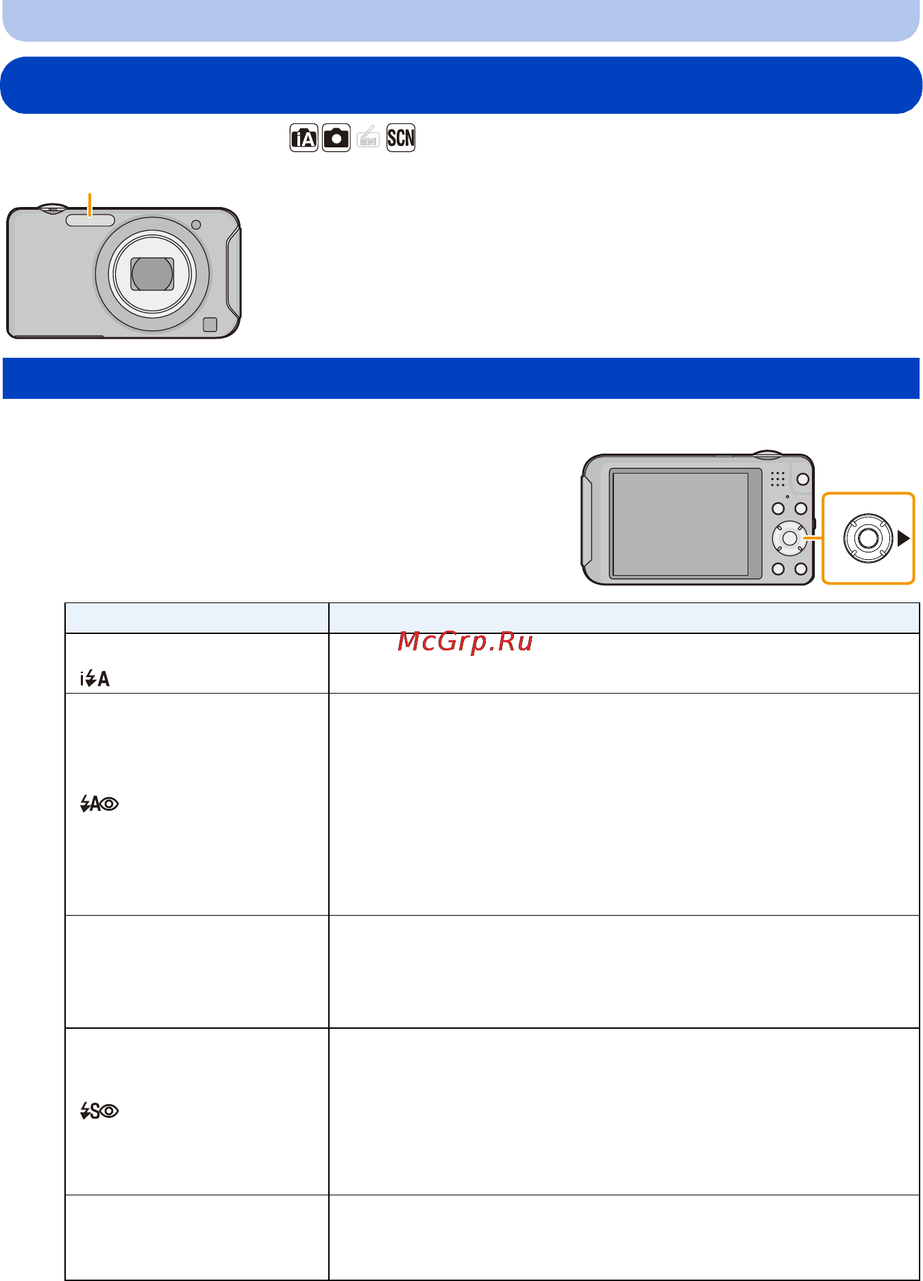 Panasonic LUMIX DMC-SZ5 [55/185] Съемка со встроенной вспышкой