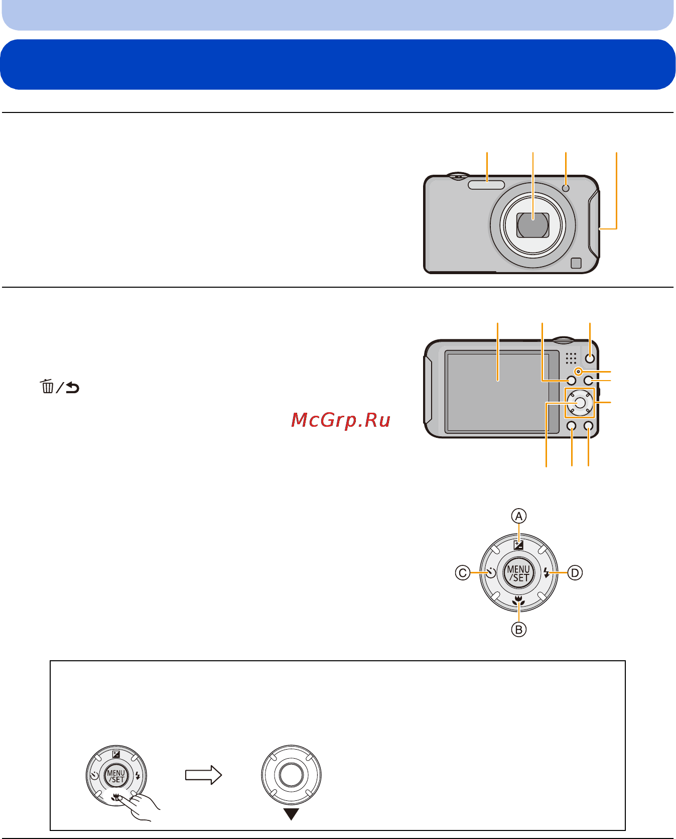 Panasonic LUMIX DMC-SZ5 [8/185] Названия составных частей
